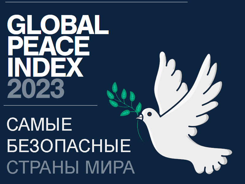 Самые безопасные страны мира 2023 года в рейтинге Global Peace Index
